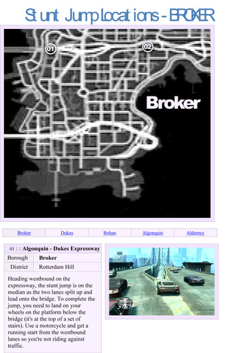 Grand Theft Auto IV - GTA IV pigeon and stunt jump locations
